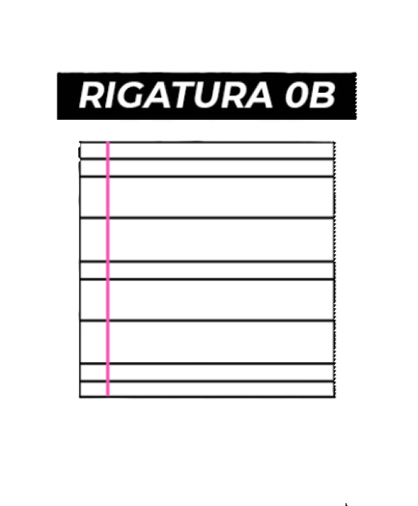Ricambi rinforzati bianco confezione da 40 fogli A4 rigatura 0B
