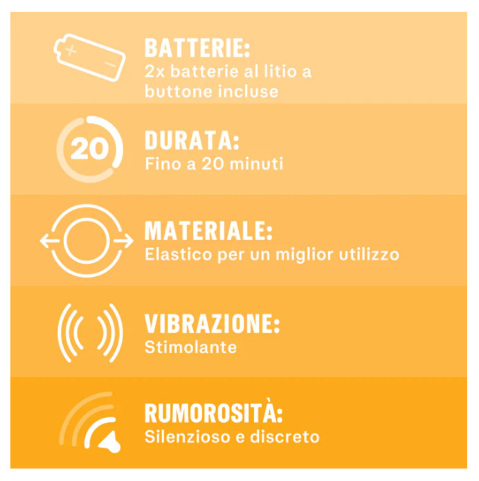 Vibratore Durex vibe ring sex toys