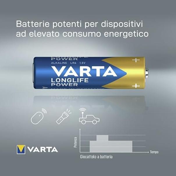 Batteria Varta Longlife power stilo AA blister da 4