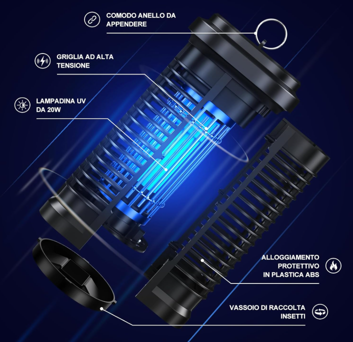 Lampada antizanzare uv led 9.5x21cm