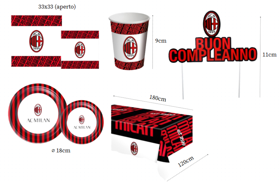 Kit Compleanno Milan 106pz