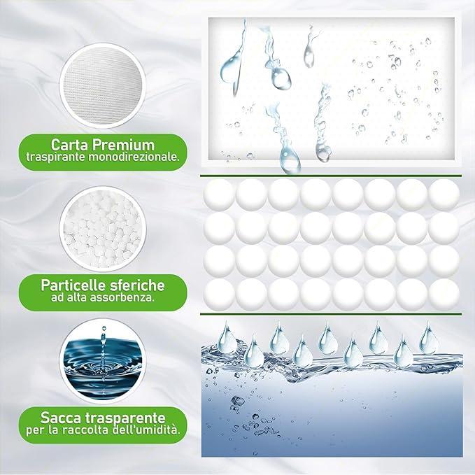 Set 3 Deumidificatore con Appendino 2 in 1 IRGE, Anti-Umiditu00e0 e Anti-Odore, Capacitu00e0 500 ml, Ideale per Armadi e Ambienti Domestici, Fragranza Aloe Vera