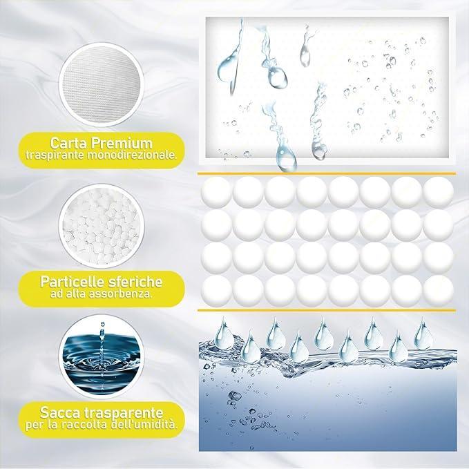 Set 3 Deumidificatore con Appendino 2 in 1 IRGE, Anti-Umiditu00e0 e Anti-Odore, Capacitu00e0 500 ml, Ideale per Armadi e Ambienti Domestici, Fragranza Vaniglia