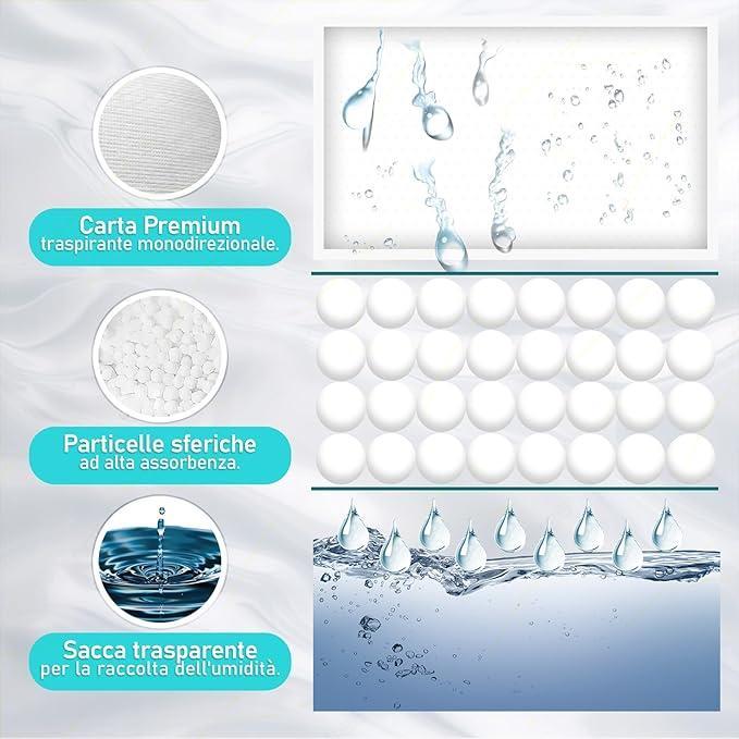 Set 3 Deumidificatore con Appendino 2 in 1 IRGE, Anti-Umiditu00e0 e Anti-Odore, Capacitu00e0 500 ml, Ideale per Armadi e Ambienti Domestici, Fragranza Muschio Bianco