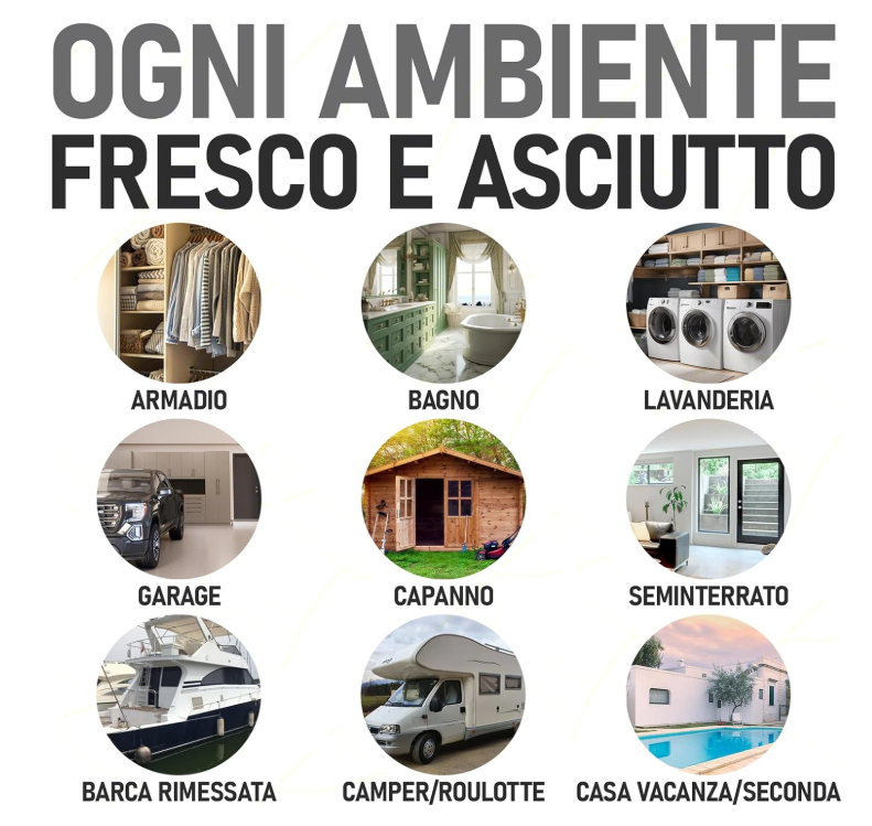 Set 3 Deumidificatore con Appendino 2 in 1 IRGE, Anti-Umiditu00e0 e Anti-Odore, Capacitu00e0 500 ml, Ideale per Armadi e Ambienti Domestici, Fragranza Inodore