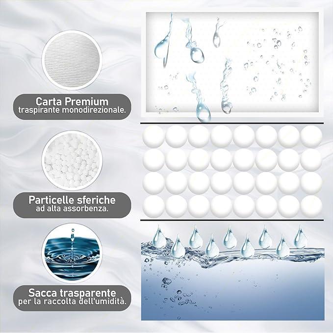 Set 3 Deumidificatore con Appendino 2 in 1 IRGE, Anti-Umiditu00e0 e Anti-Odore, Capacitu00e0 500 ml, Ideale per Armadi e Ambienti Domestici, Fragranza Inodore