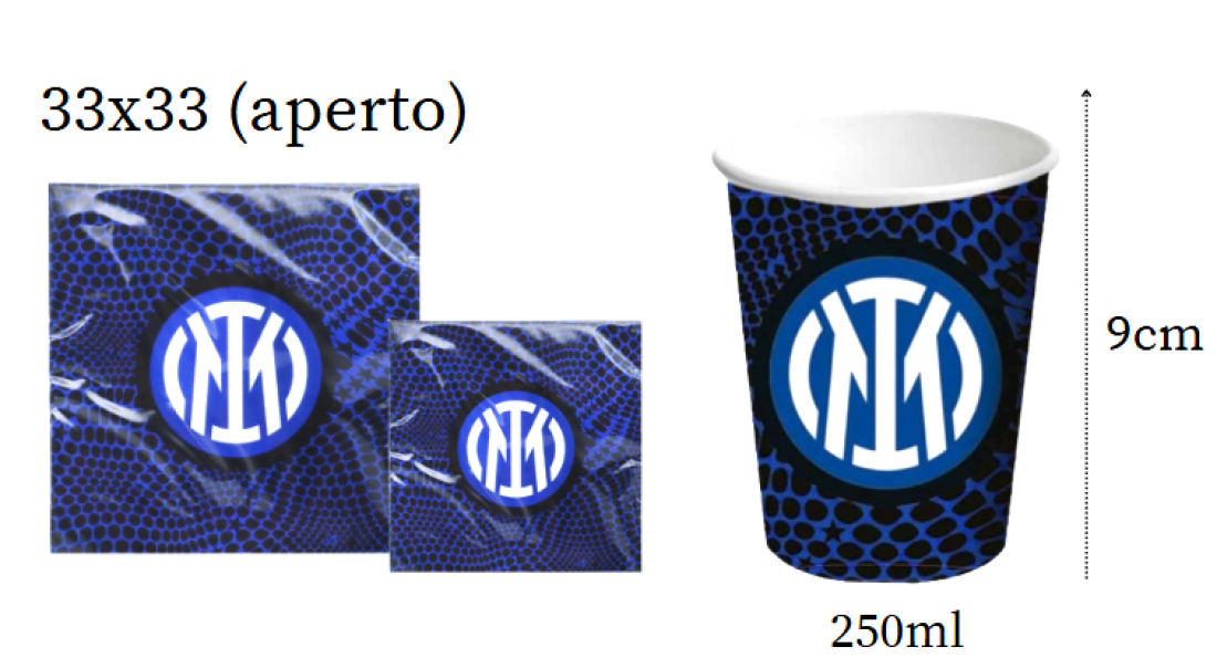 Kit Compleanno Inter 91pz