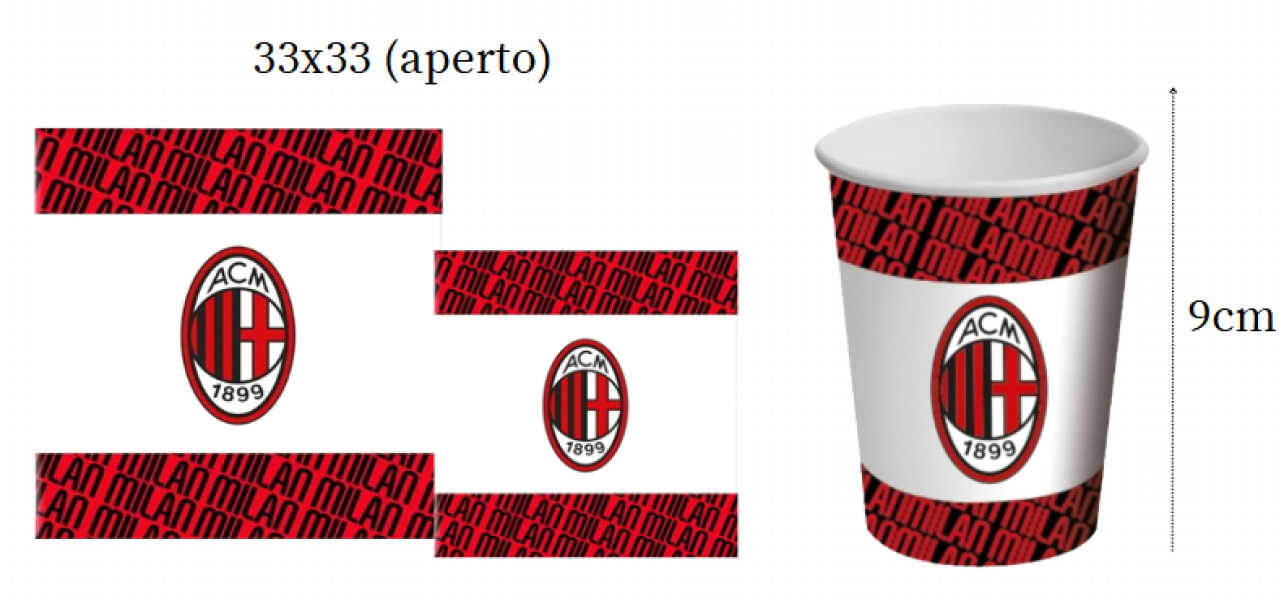 Kit Compleanno Milan 91pz