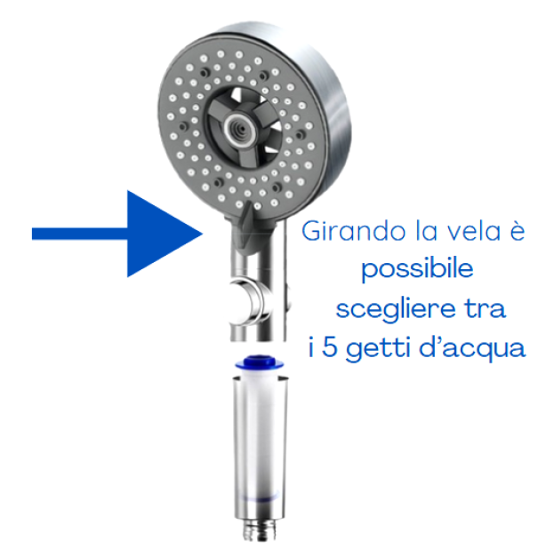 Doccetta universale 5 getti multifunzione 27,5x10 cm
