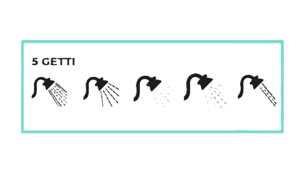 Set Doccia 3 pezzi - tubo, doccetta 5 getti, supporto