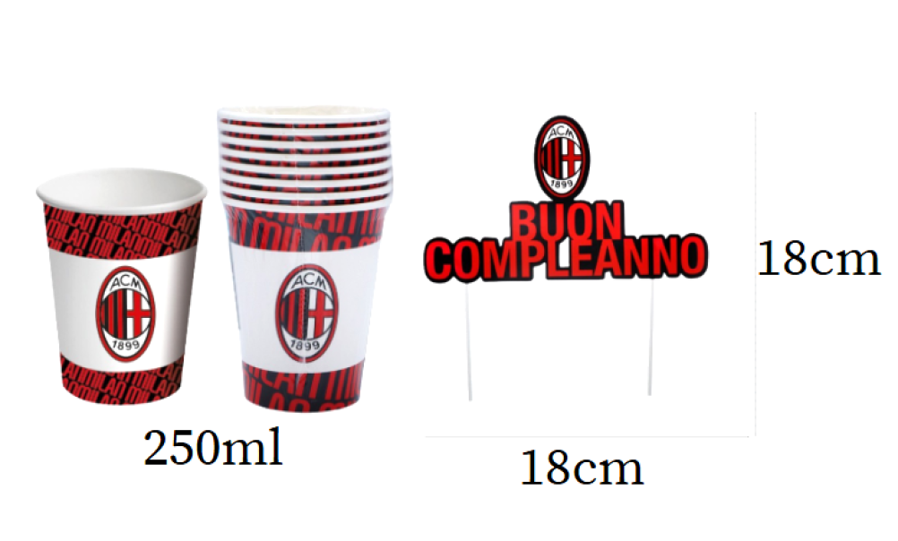 Kit Festa di compleanno Milan