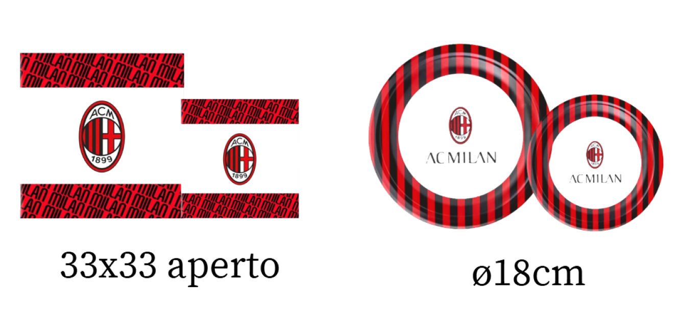Kit Festa di compleanno Milan