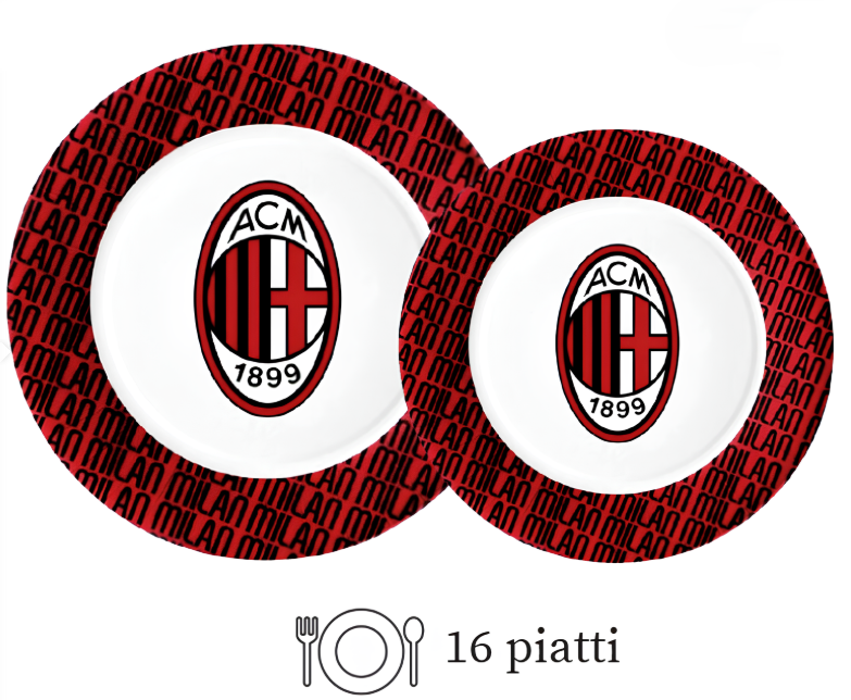 Kit Festa di Compleanno Milan