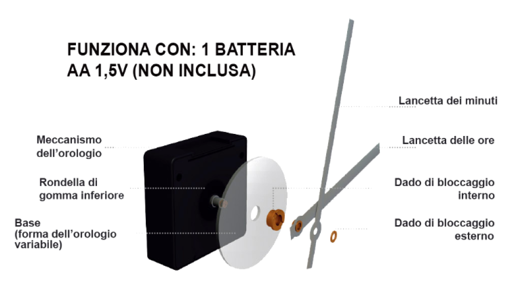 Orologio Adesivo da Parete Fai da Te Nero