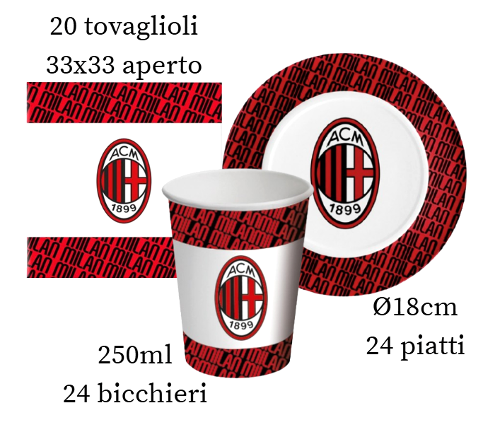 Kit Compleanno Milan per 24 Persone