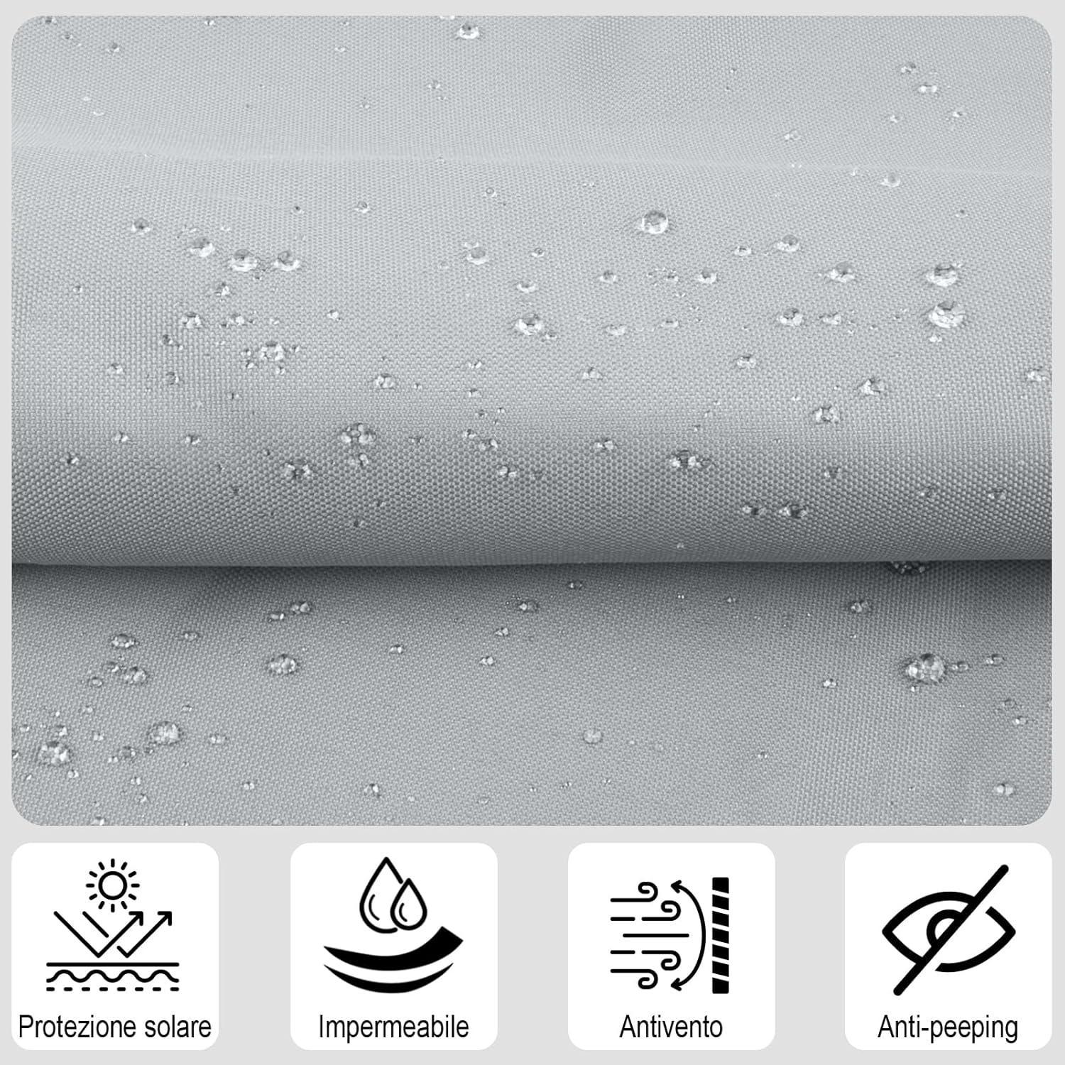 Copertura Frangivista 3m x 90cm